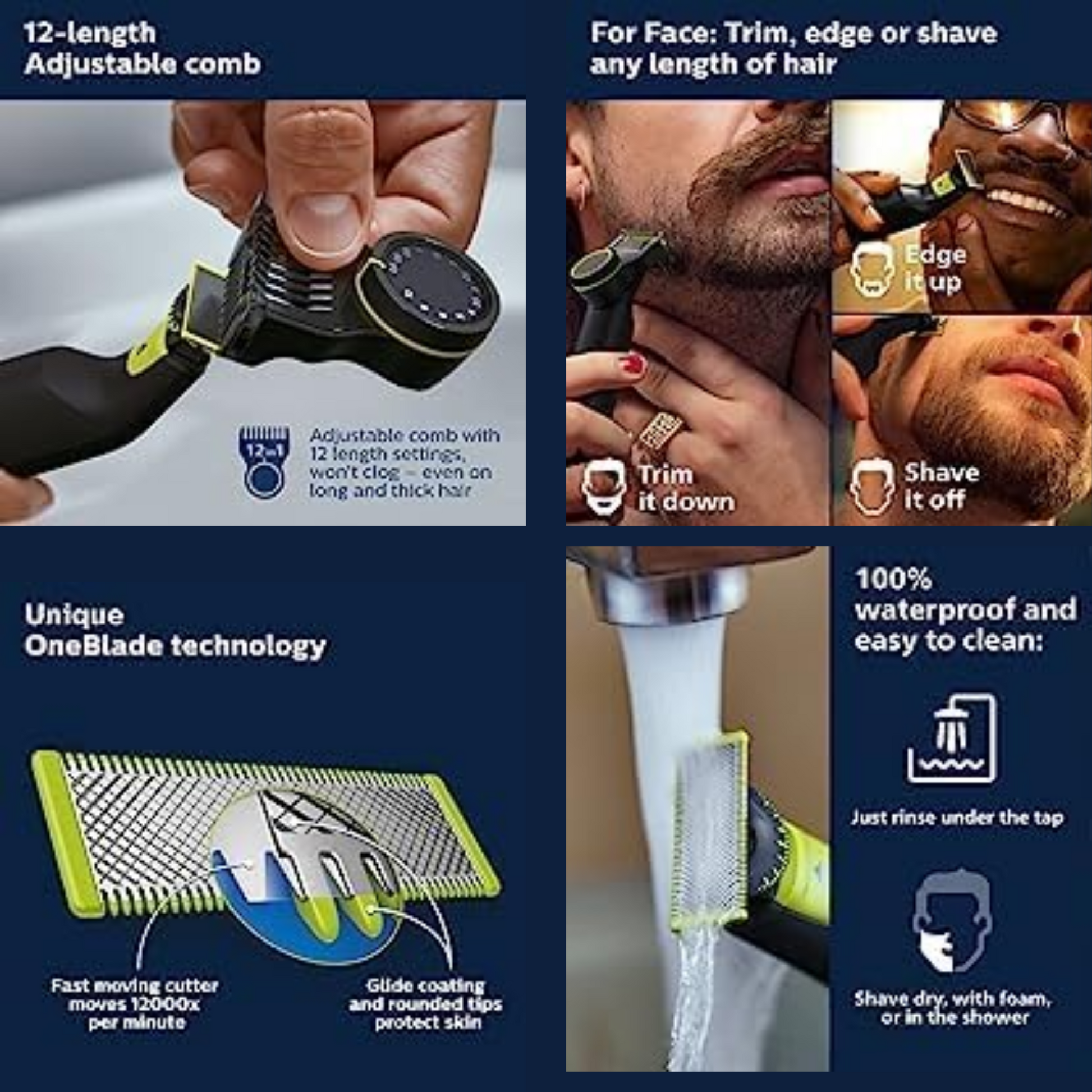 Philips Norelco OneBlade 360 Pro