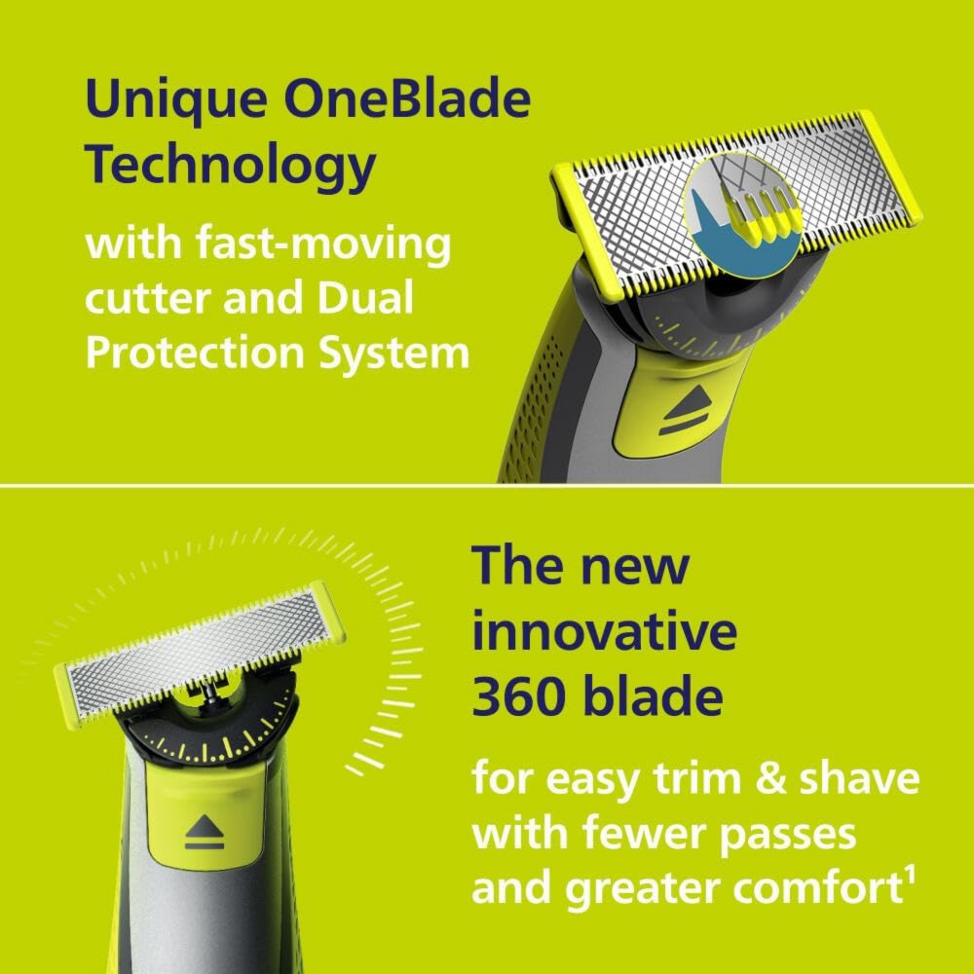 Philips Norelco OneBlade 360 Hybrid Face